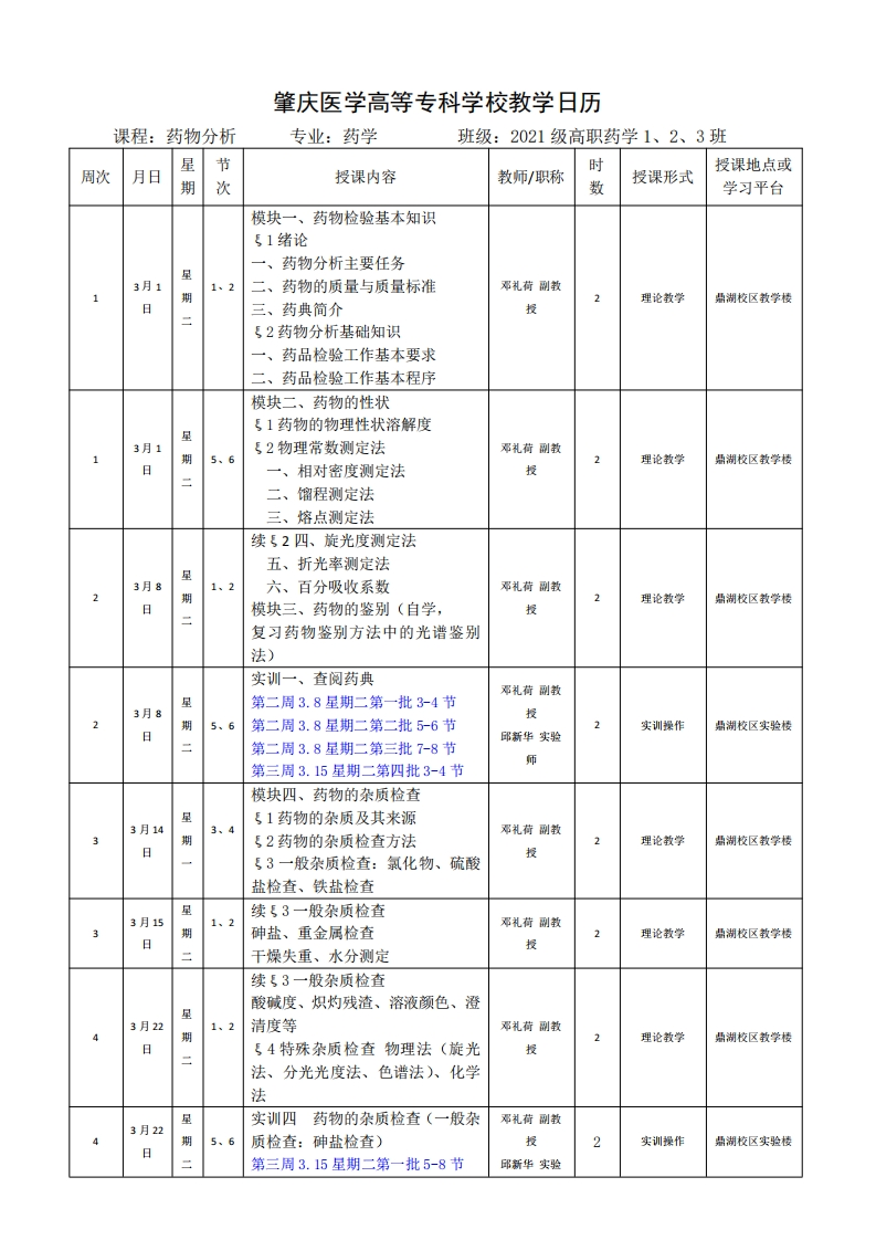 《药物分析》教学日历－21高职药学1，2，3班药　邓礼荷（32）-（2月28开学）授课计划